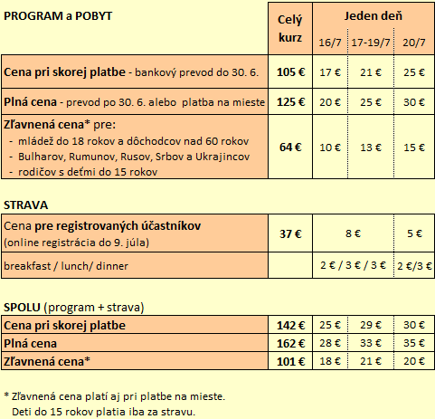 Mangútovo 2013