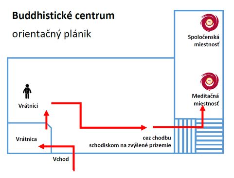 Orientačný plánik Orientačný plánik